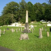 Briceville Cemetary