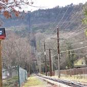 Lookout Mountain’s Incline Railway